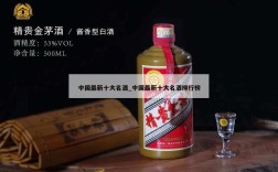 中国最新十大名酒_中国最新十大名酒排行榜
